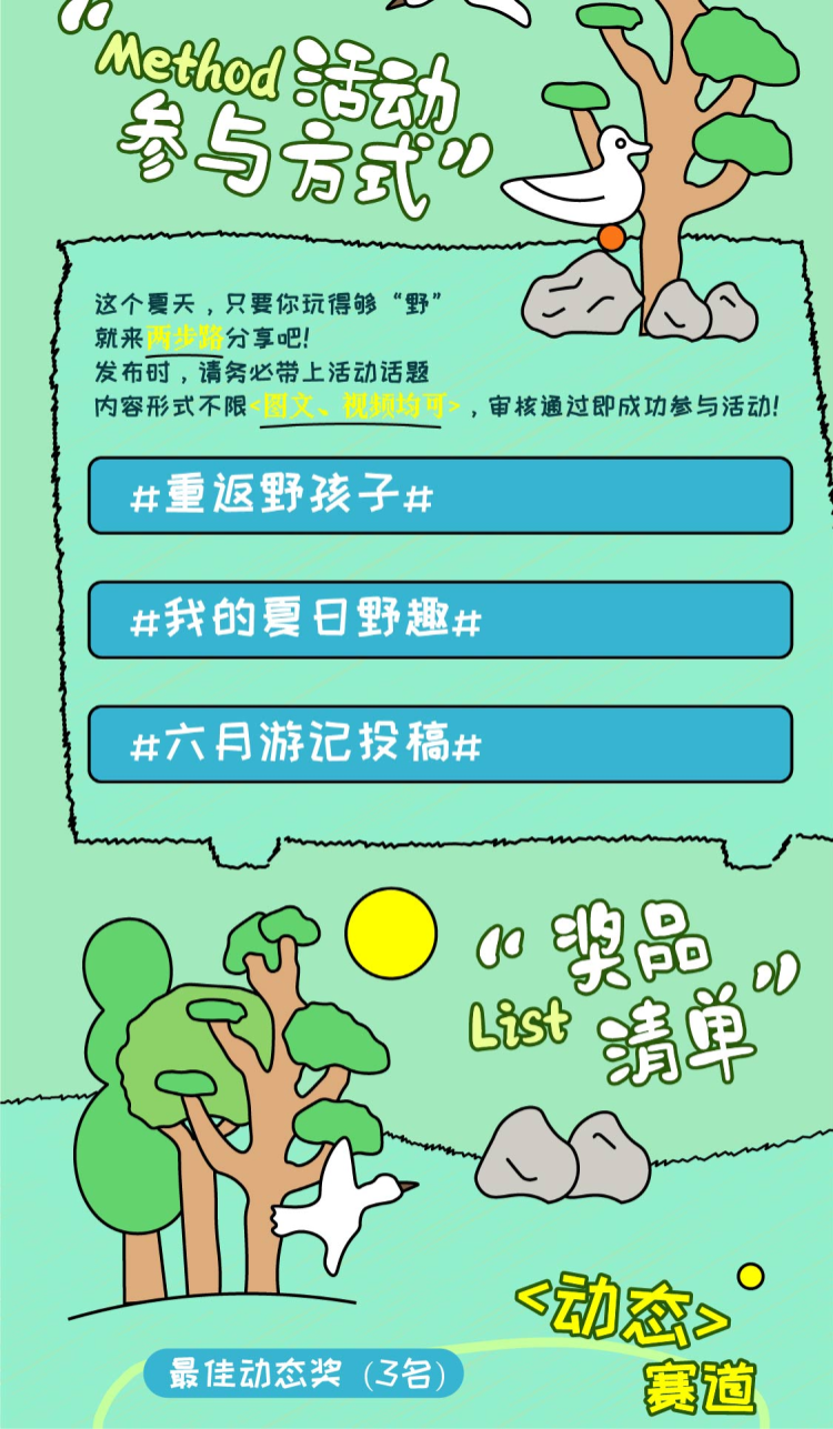 两步路户外助手